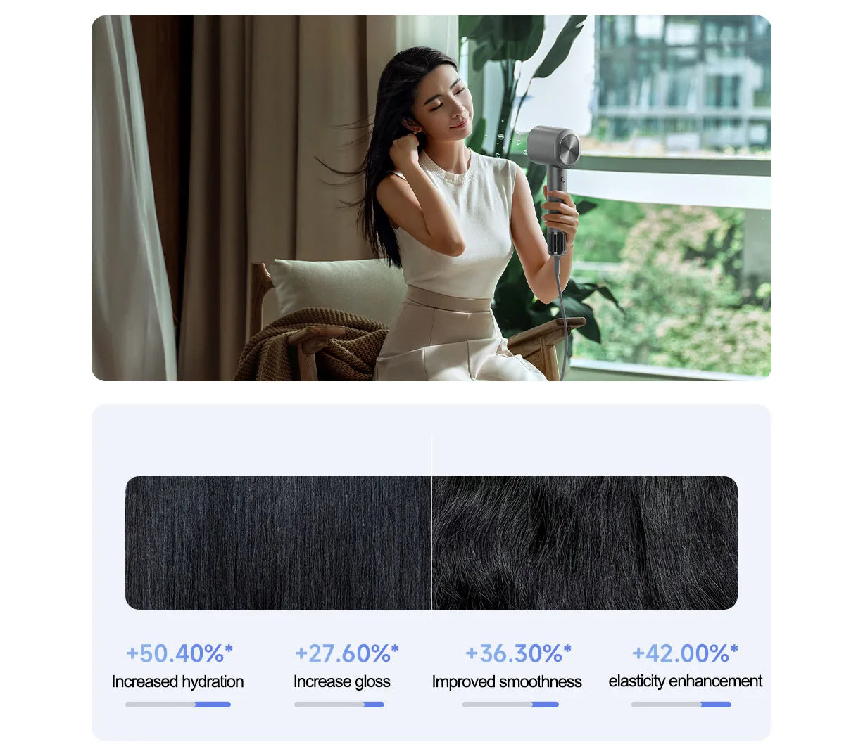 XIAOMI MIJIA High Speed Hair Dryer H701 Water Ion 65m/s Wind Speed 220V Professional Hair Care Quick Drye Negative lon HairDryer