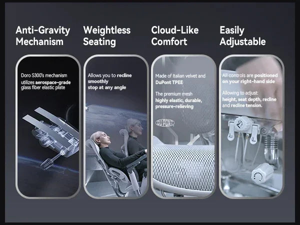 Ergonomic Office Chair Computer Chair with Dual Lumbar Support 6D Armrests Adjustable Rolling Mesh Gaming Chair office furniture