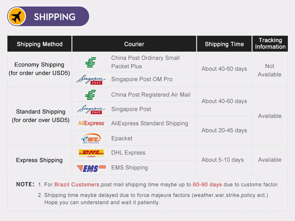 Ear Wax Remover Tool Spiral Ear Cleaner With Soft Silicone 16 Replacement Tips Simply To Grab Extract Earwax Ears Cleaning Care