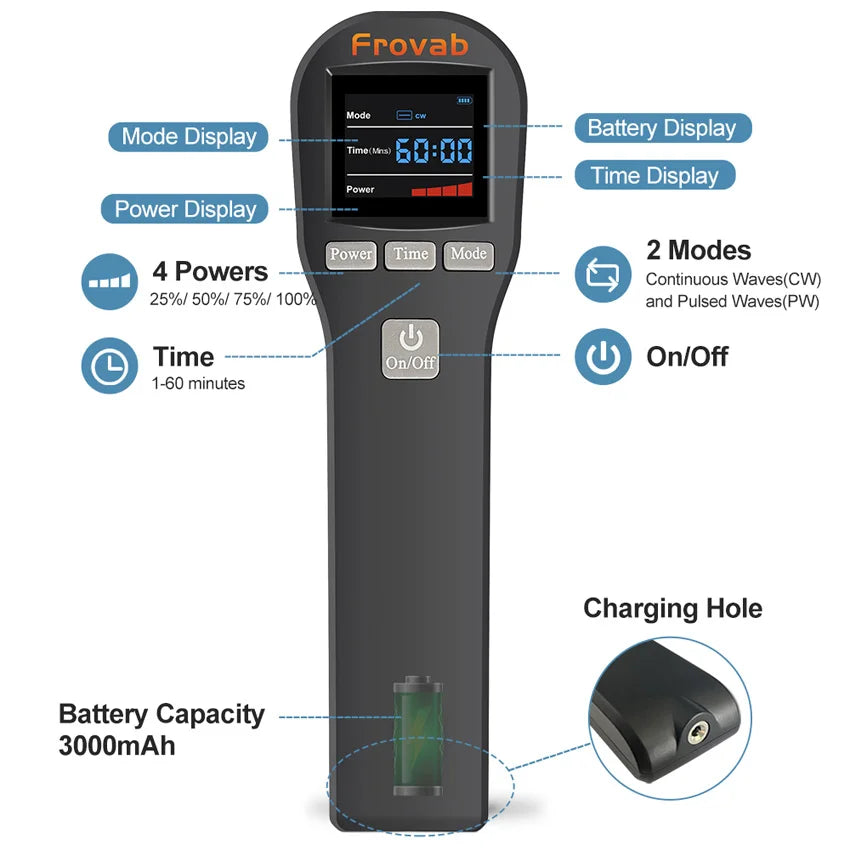 4*808nm 16*650nm Physiotherapy Equipment Cold Laser Therapy Infrared Red Light Back Neck Massager Muscle Body Relaxation Machine