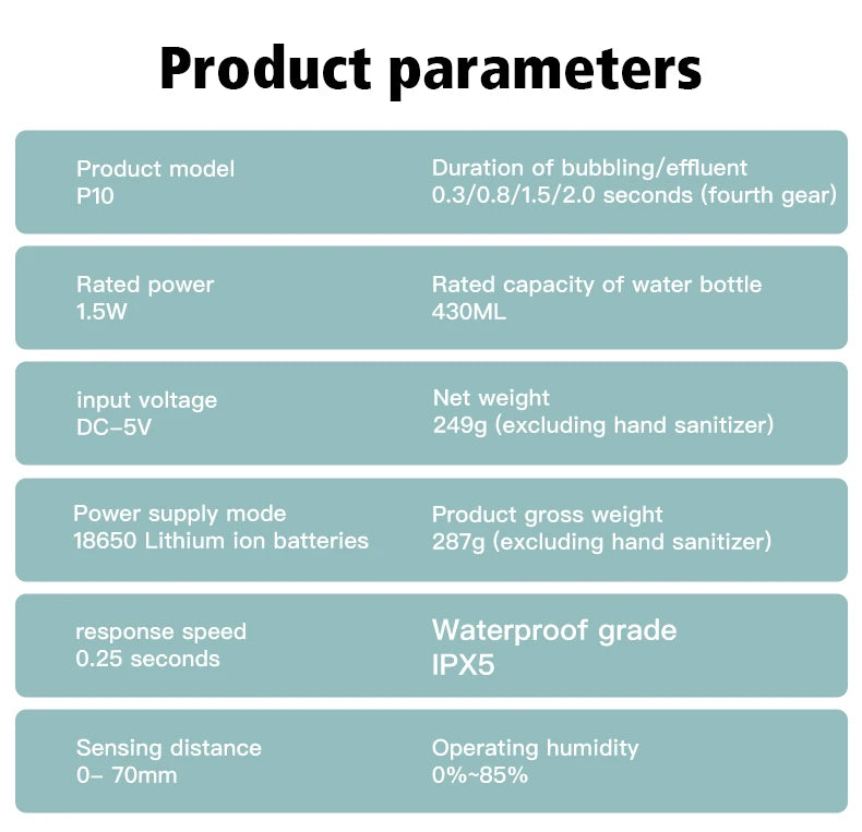 Soap Dispensers Touchless Automatic Foam Bathroom Smart Washing Hand Machine with USB Charging White High Quality ABS Material