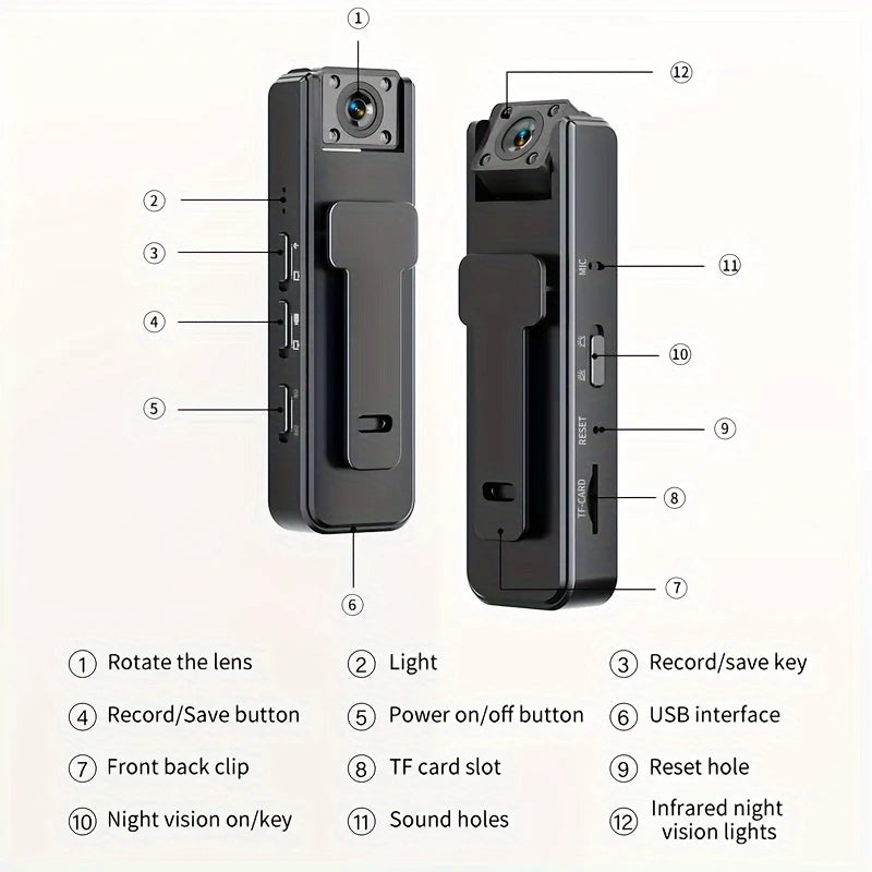 Xiaomi A9 High-definition 1080P Mini Camera Night Vision Portable Digital Camera Outdoor Sports Camera Riding Camcorder