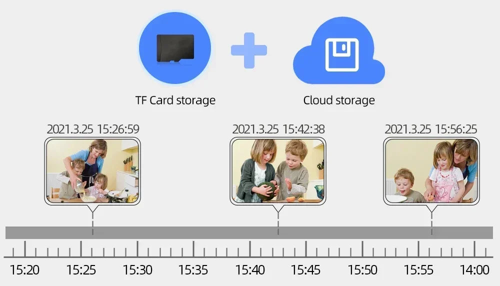 5MP Tuya Magnetic Camera Wireless Mini Color Night Vision Wifi Baby Monitor Cam Outdoor Wateproof CCTV Video Surveillance Camera