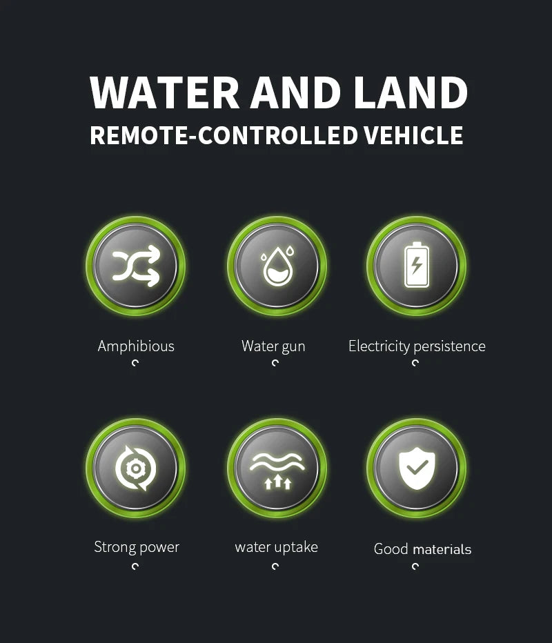 2.4G RC Car Self-absorbing High-pressure Water Gun Remote Control Amphibious Off-road Vehicle Climbing Stunt Car Water Toys Gift