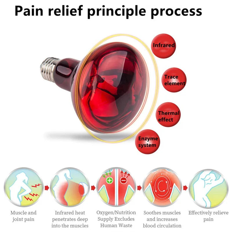 275W/150W  Infrared Physiotherapy Bulb Heating Therapy Massage Lamp for Body Neck Ache Arthritis Muscle Joint Relax Pain Relief