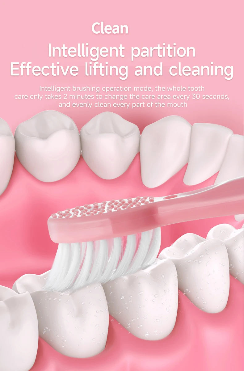 Clearance_Electric Toothbrush for Adults Soft Portable Battery Endurance IPX6 Waterproof Intelligent Effective Oral Care Men Wom