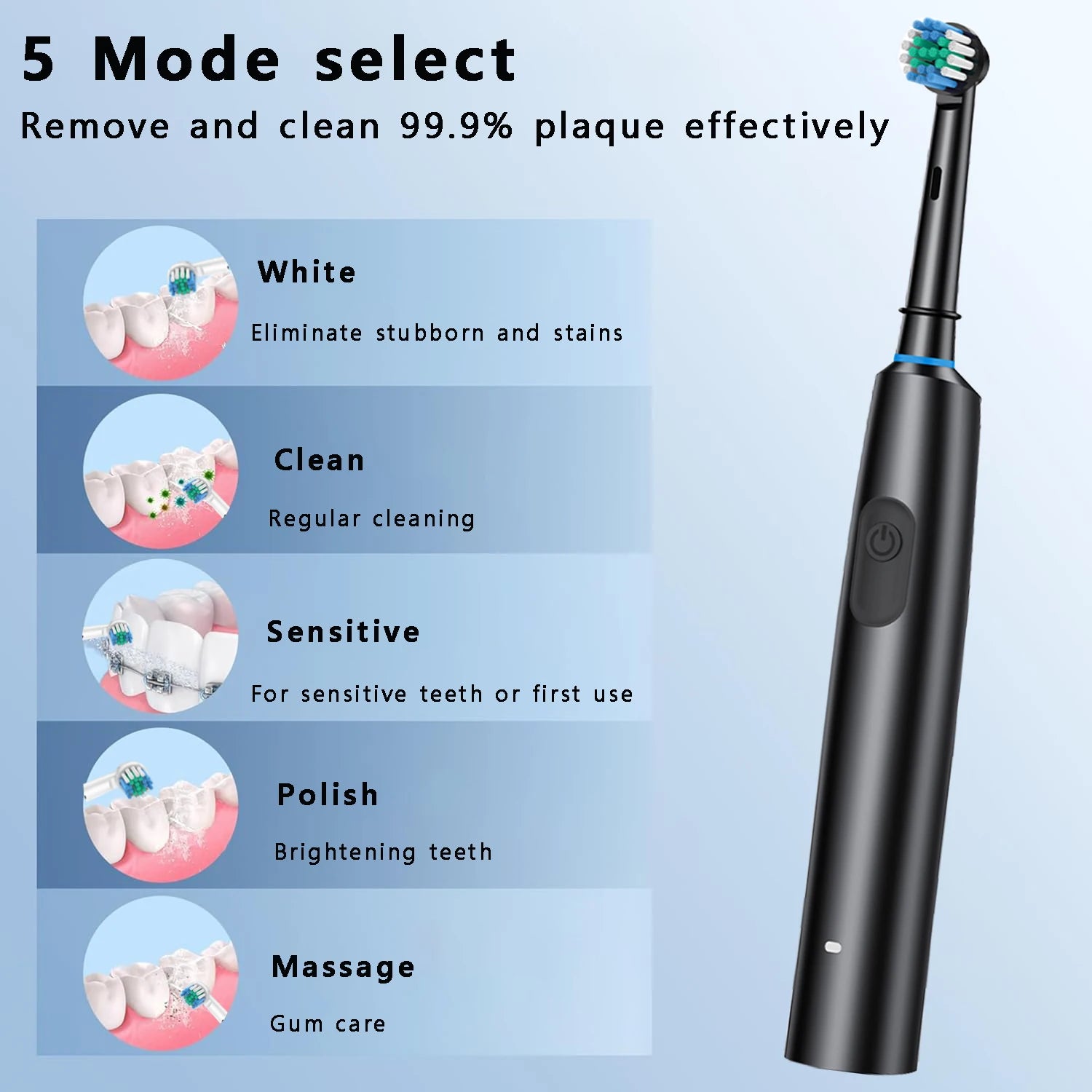 Smart Electric Toothbrush Rechargeable Tooth Brush 5 Mode Smart Timer Teeth Clean Electric Teethbrush with 8 Teethbrush Heads