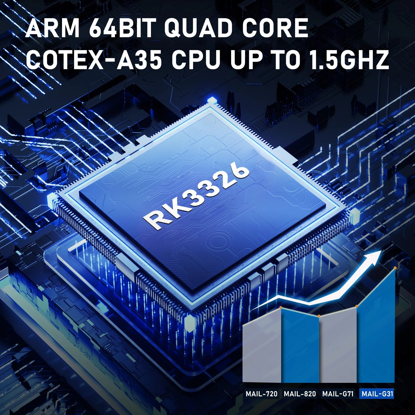 GAMINJA Open Source K36 Retro Handheld Video Game Console 16000 Games Emulator for PS1/PSP/DC/N64/SS 3.5 Inch IPS Screen