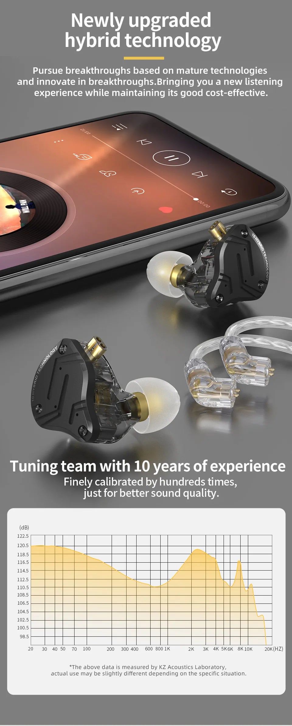 KZ Zs10 pro X Ring Iron Headphones In-ear HIFI High-quality fever-level interchangeable running.