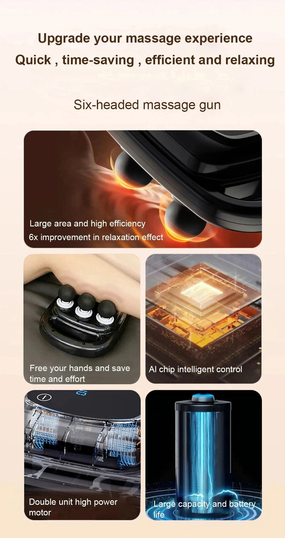 6-Head Muscle Massager for Deep Tissue Percussion & Relaxation, Body Tension from Neck, Shoulders, Legs