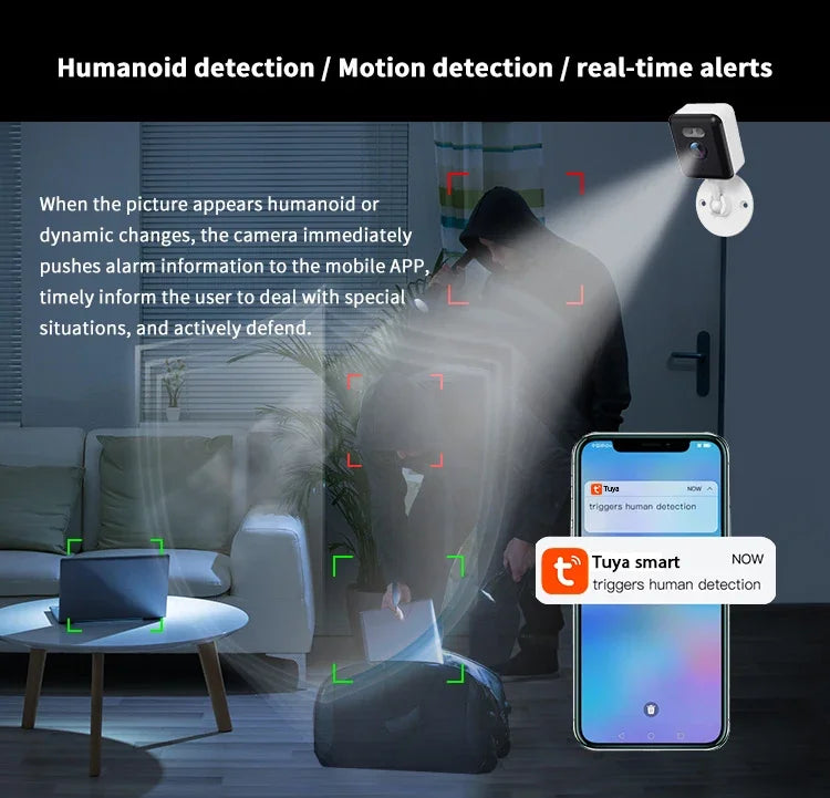 Tuya Smart 5MP Indoor Mini video Surveillance Camera Wifi Wireless Security CCTV Camera Motion Detection Smart Life Baby Monitor