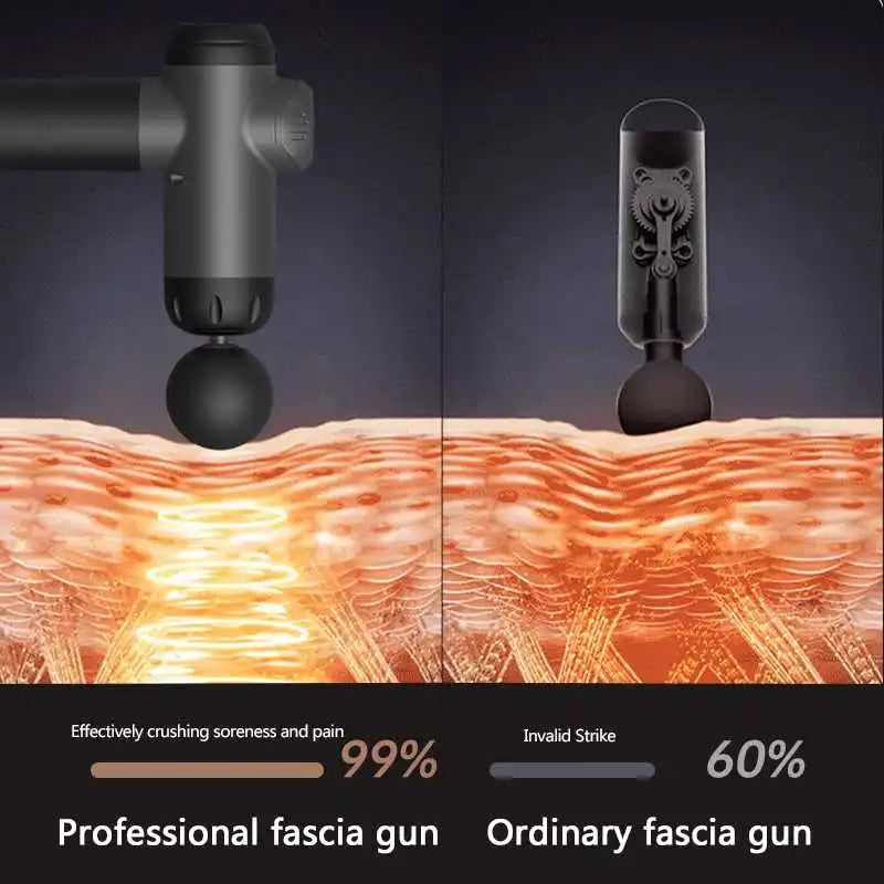 99 Level Massage Gun Fascia Deep Muscle Relax Body Neck Massager Electric Fitness Equipment Noise Reduction Male Female