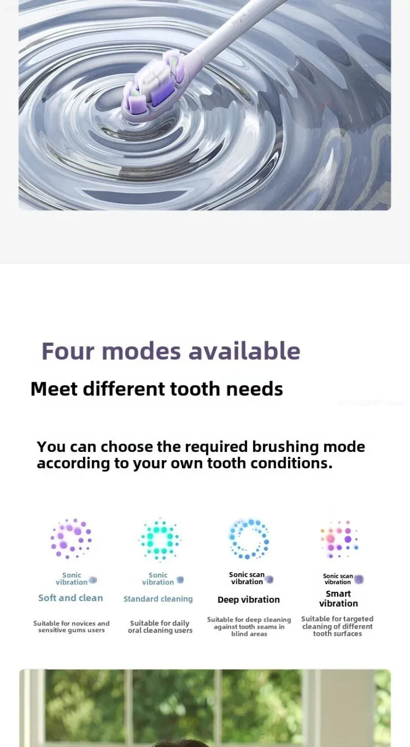 New Xiaomi Mijia Sonic Sweep Vibration Electric Toothbrush Pro Intelligent Tooth Surface Recognition Digital Display Reminder