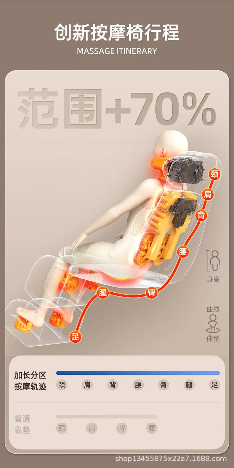 Full Body Hot Compress Massage Cushion Household Five-in-one Multi-part Massage Pad Intelligent Remote Control