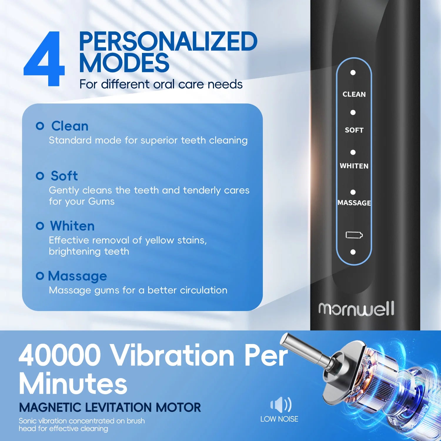 Electric Toothbrush 8 Brush Heads Sonic Electric Toothbrush with 40000VPM Deep Clean 4 Modes Rechargeable for Adults