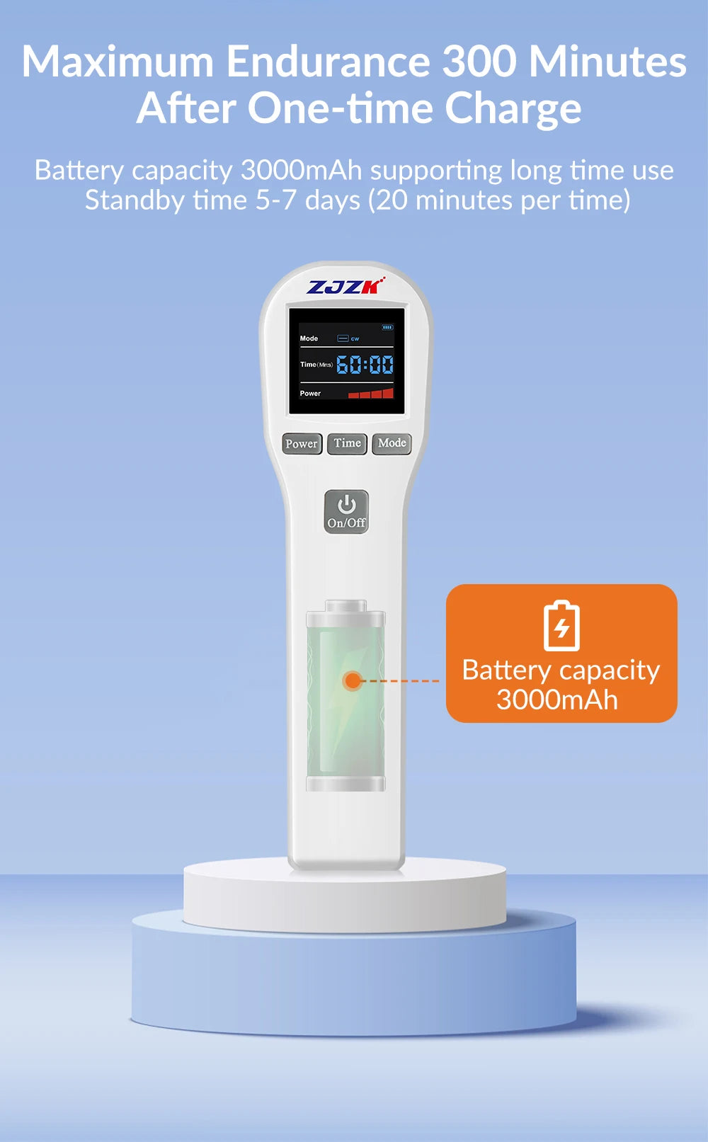 ZJZK Professional Therapeutic Cold Laser Physiotherapy Relax Treatment Massager Laser Therapy Device 808nm 650nm 880mW for Pain