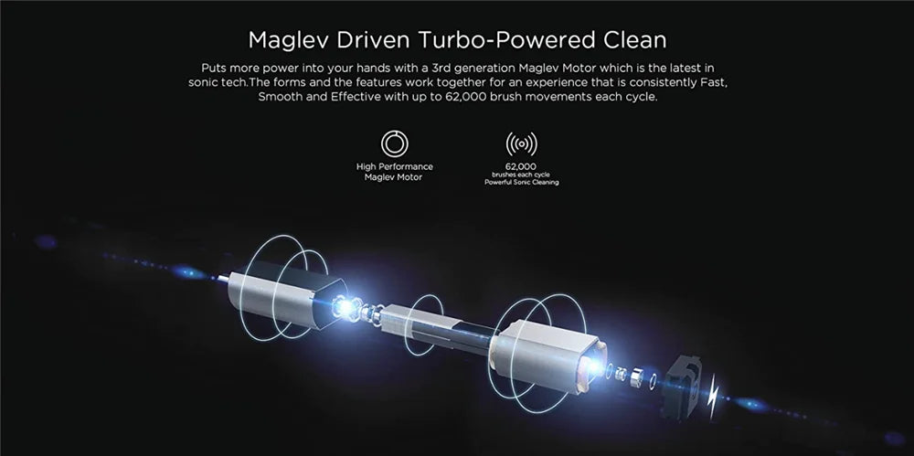 Fairywill P11 Sonic Whitening Electric Toothbrush Rechargeable USB Charger Ultra Powerful Waterproof 8 Heads and 1 Travel Case