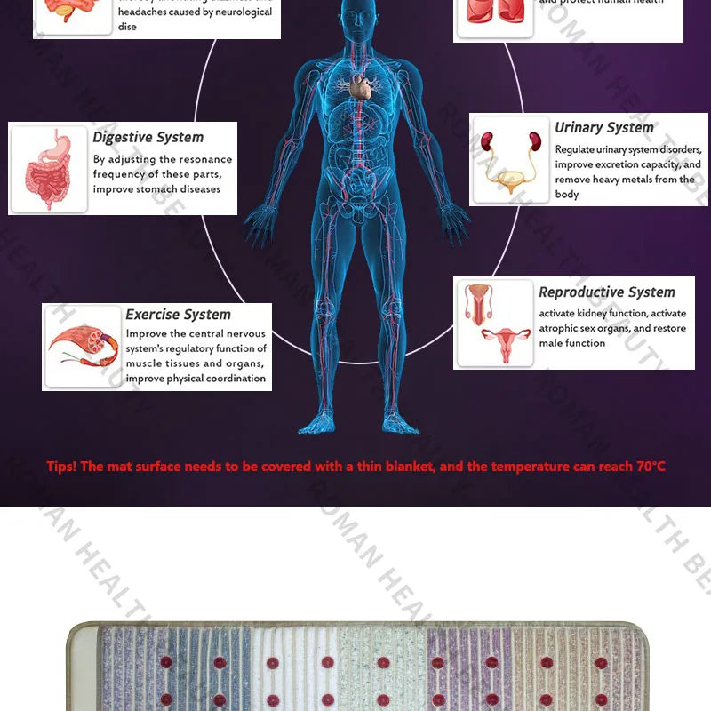 150×50cm Far Infrared PEMF Magnetic Therapy Bio-Crystal Mat Chakra Energy Photon Massage Cushion with Heating Long Wave Tech