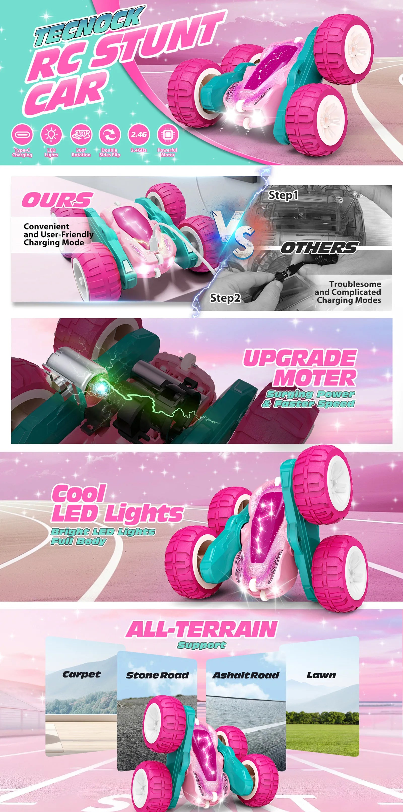 Remote Control Car with Lights, 2.4Ghz RC Car Double Sided 360°Flip RC Stunt Cars,Portable Rechargeable Toy Car for Kids&Adults