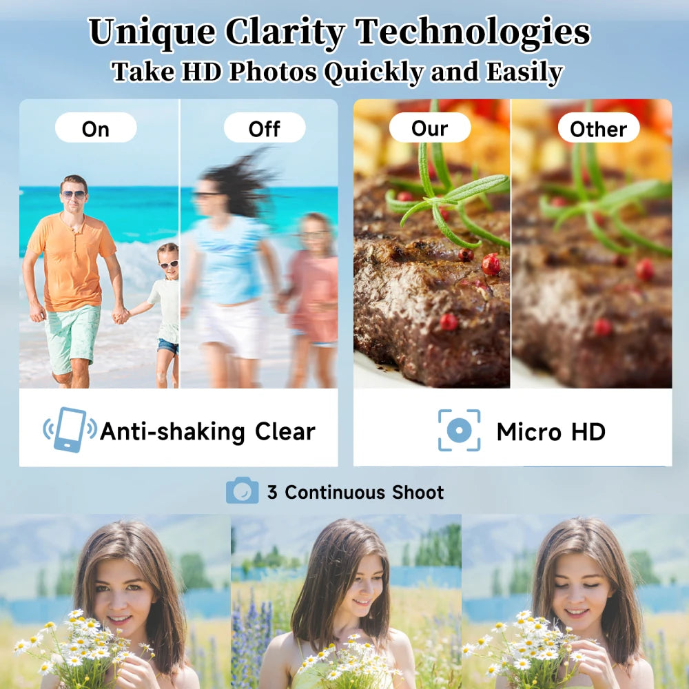 4K Digital Camera for Photography and Video Autofocus Anti-Shake 48MP Compact Vlogging Camera 3'' 180° Flip Screen with Flash