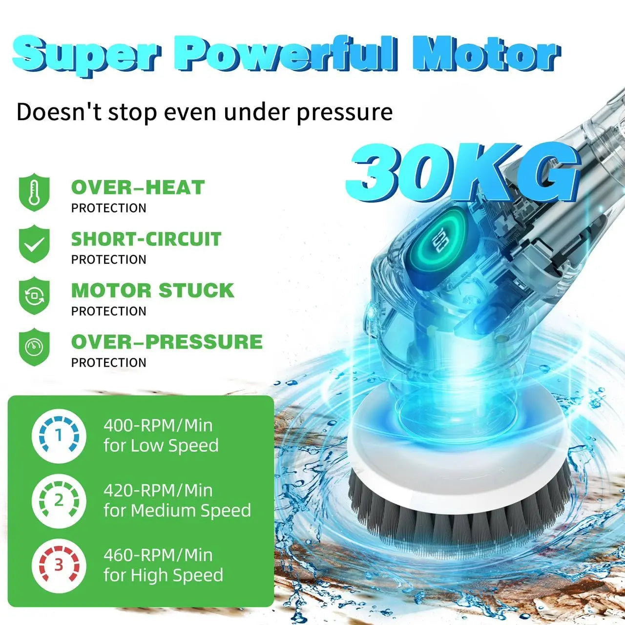 Electric Spin Scrubber 8 in 1 Cordless Cleaning Brush with Type C USB Port 3 Adjustable Speed LED Display For Bathroom Tub Tile