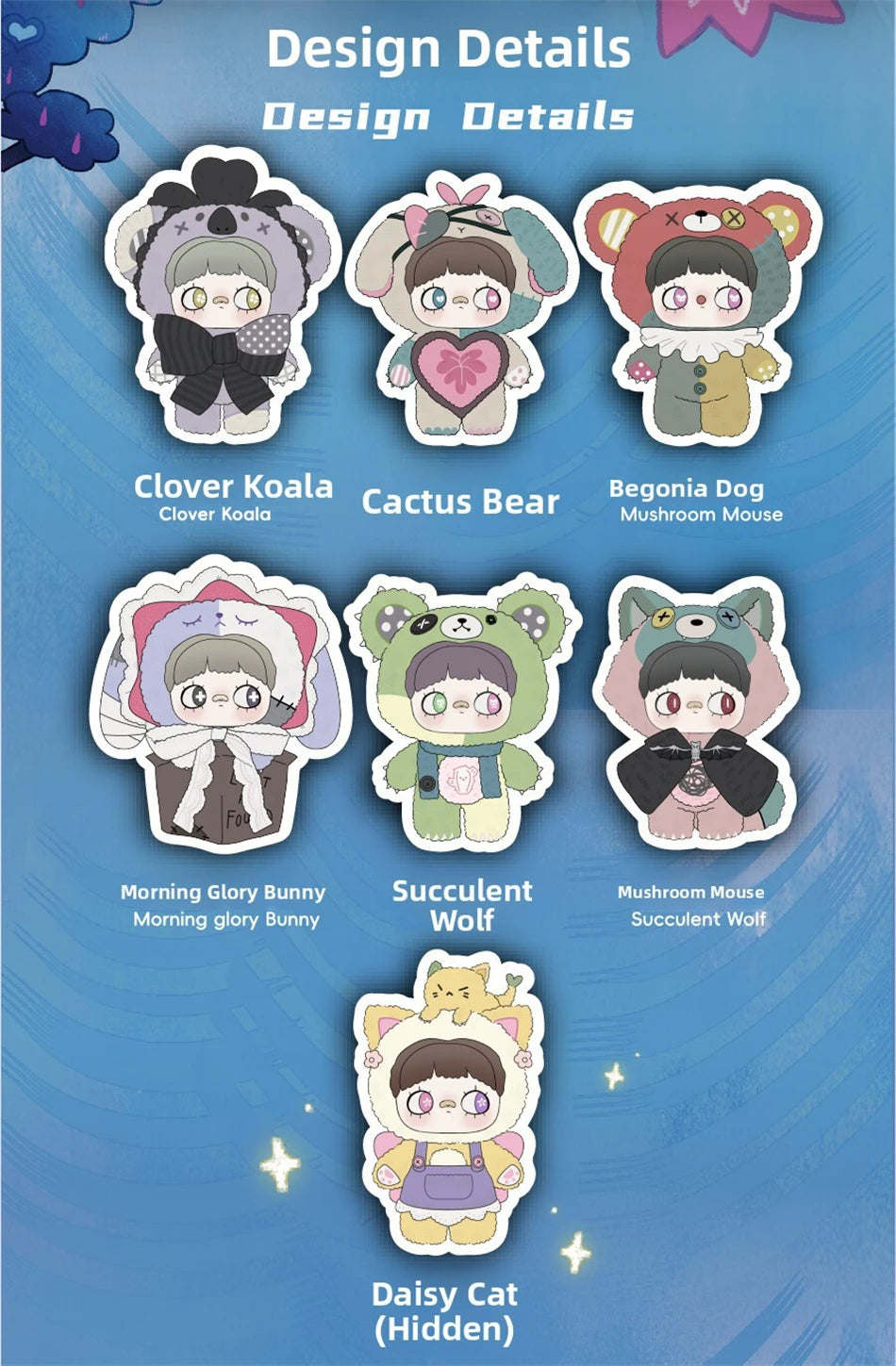 Original Nommi Fruit Interesting Maymei V4 Series Blind Box Bags Keychains Pendant Vinyl Figurines Dolls Holiday Gift In Stock