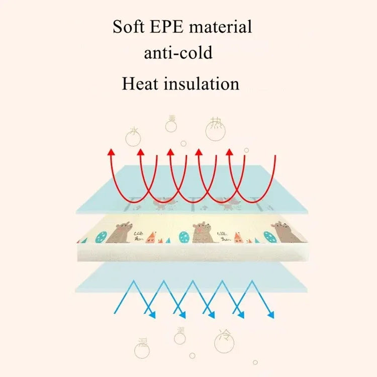 11 Styles To Choose New Baby Play Mat for Children Rug Playmat Developing Mat Baby Room Crawling Pad Folding Mat Baby Carpet Rug