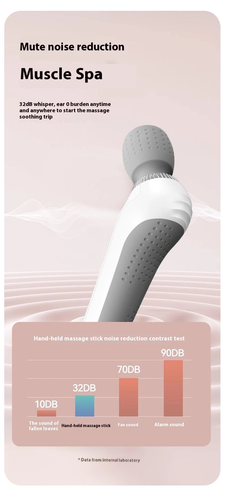 Deep Tissue Massage Gun USB Rechargeable Portable Full Body Muscle Massage 5-speed Adjustable Fascia Gun Pink and Black