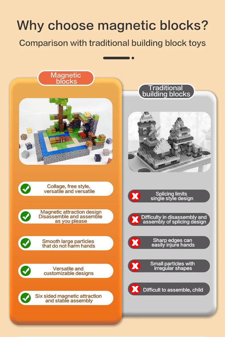 10-500PCS Magnetic Building Blocks Magnet Set Bricks Mini World STEM Construction DIY Educational Toys For Kids Birthday Gifts