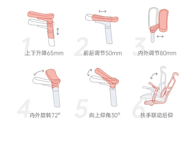 SIHOO DORO S300 Office Computer Chair Multifunctional Adjustable Design High Back Mesh Ergonomic Gaming Chair