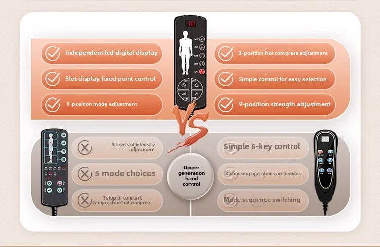 Cervical Massager Neck Waist Back Full Body Multifunctional Massage Cushion Home Recliner Electric Mattress