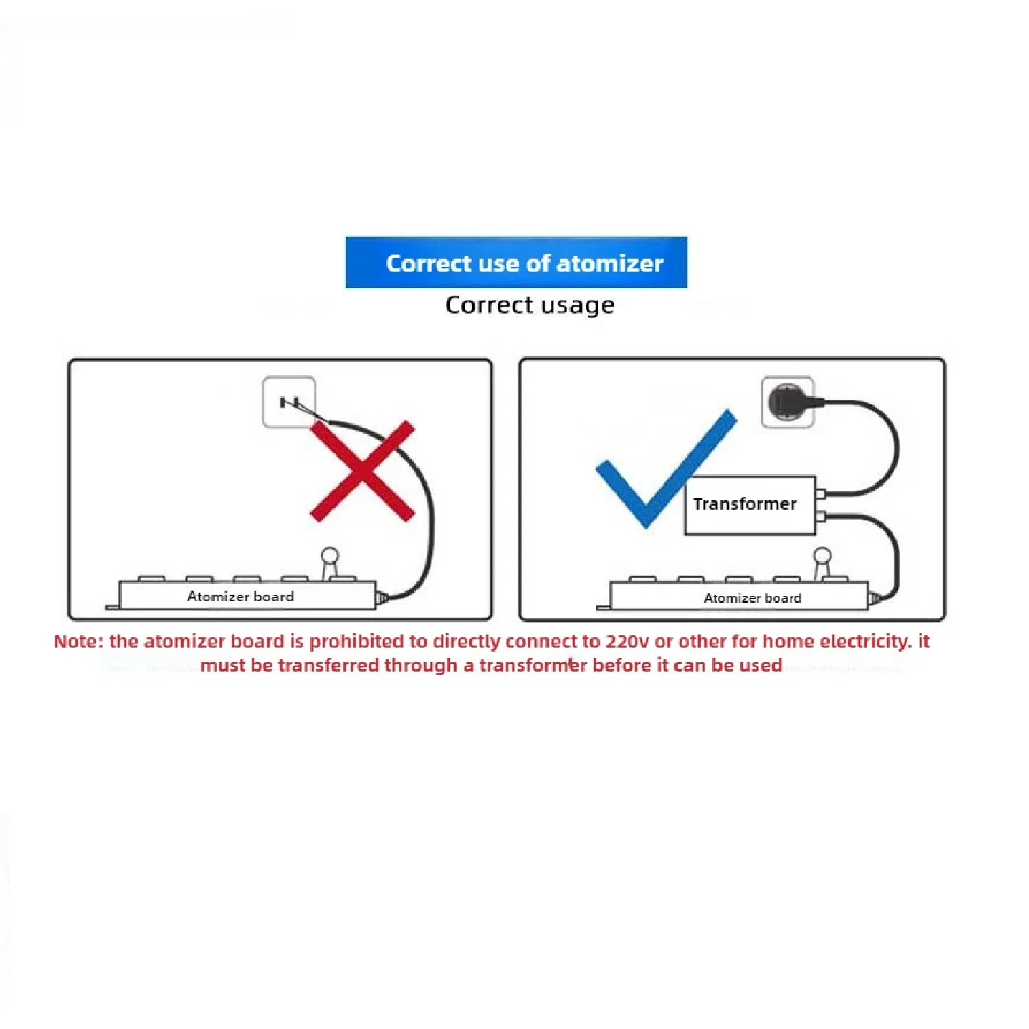 DC48V Ultrasonic Industrial Humidifier 10/12 Head Fog Sprayer Commercial Nebulizer Mist Maker Greenhouse/landscape Fog Generator