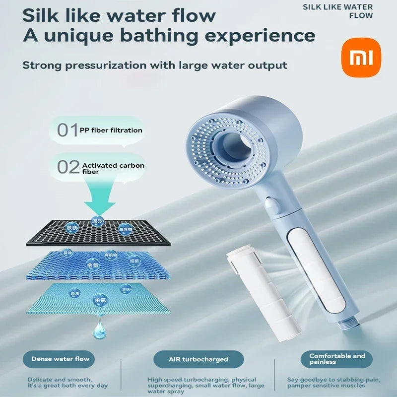 Xiaomi 5-Modes Shower Heads High Pressure Mijia ShowerHead Set Portable Rainfall Faucet Tap Bathroom Bath Home Bathroom Upgrade