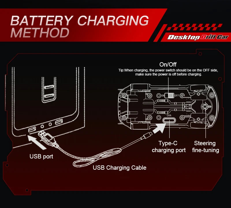2025 New Kf20 1:64 Drift Rc Car Four-wheel remote-controlled racing car Full proportions Desk Competition Toy Boys Ideal gifts.