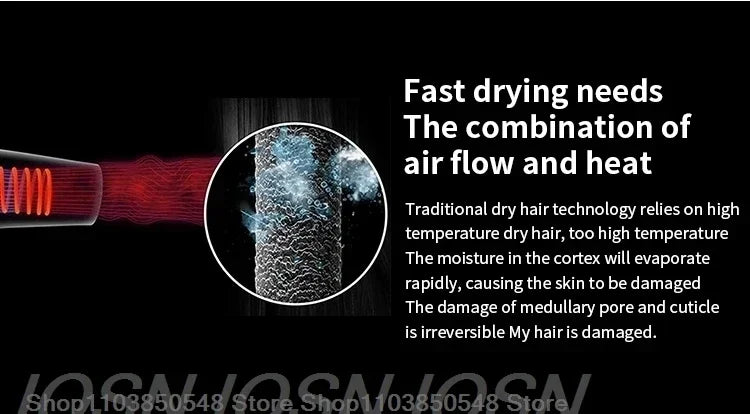 Professional Leafless Hair Dryer, High-Speed Negative Ion 110,000 Rpm, Professional Hair Care, 62M/S Wind, 1600W, Quick Drying