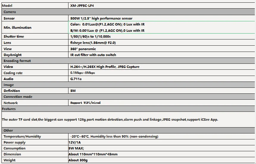 Xmeye ICsee Remote Monitoring Infrared 5MP Indoor 256G Audio Motion Detect VR 360-Degree Panoramic WIFI IP Surveillance Camera
