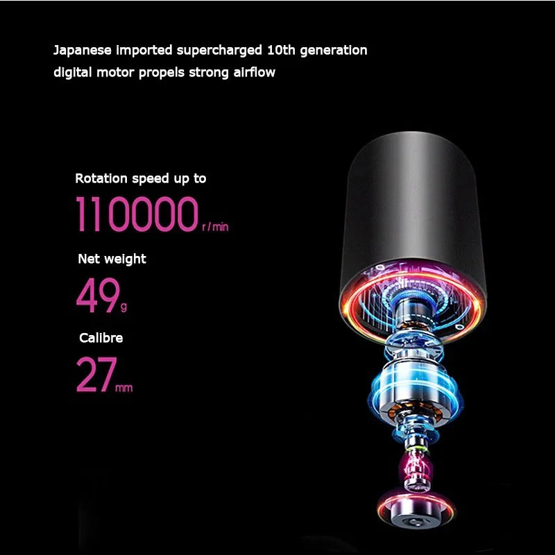 Leafless Hair Dryer New Professional With Flyaway Attachment Negative Ionic Premium Hair Dryers Multifunction Salon Style Tool