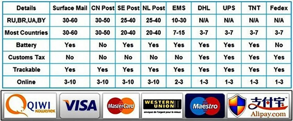 Matt Black Wall Shelf Bathroom Shelves Bathroom Accessories 30-50cm Modern Kitchen Shower Bath Storage Rack Wholesale Promotion