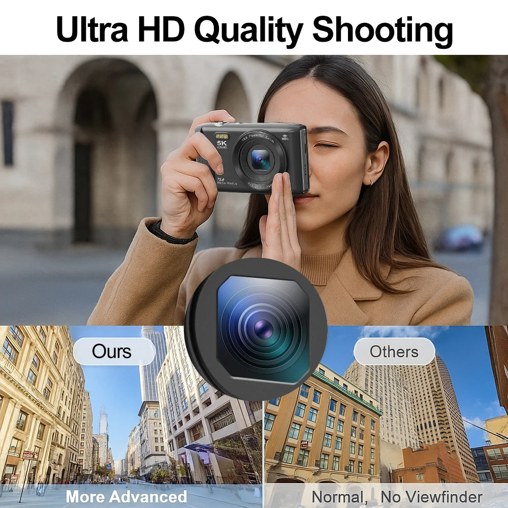 Ourlife Compact Digital Camera 5K 72MP 2.8'' Screen LCD Screen 16X Digital Zoom Vintage Photography Vlog Video Recorder YouTube