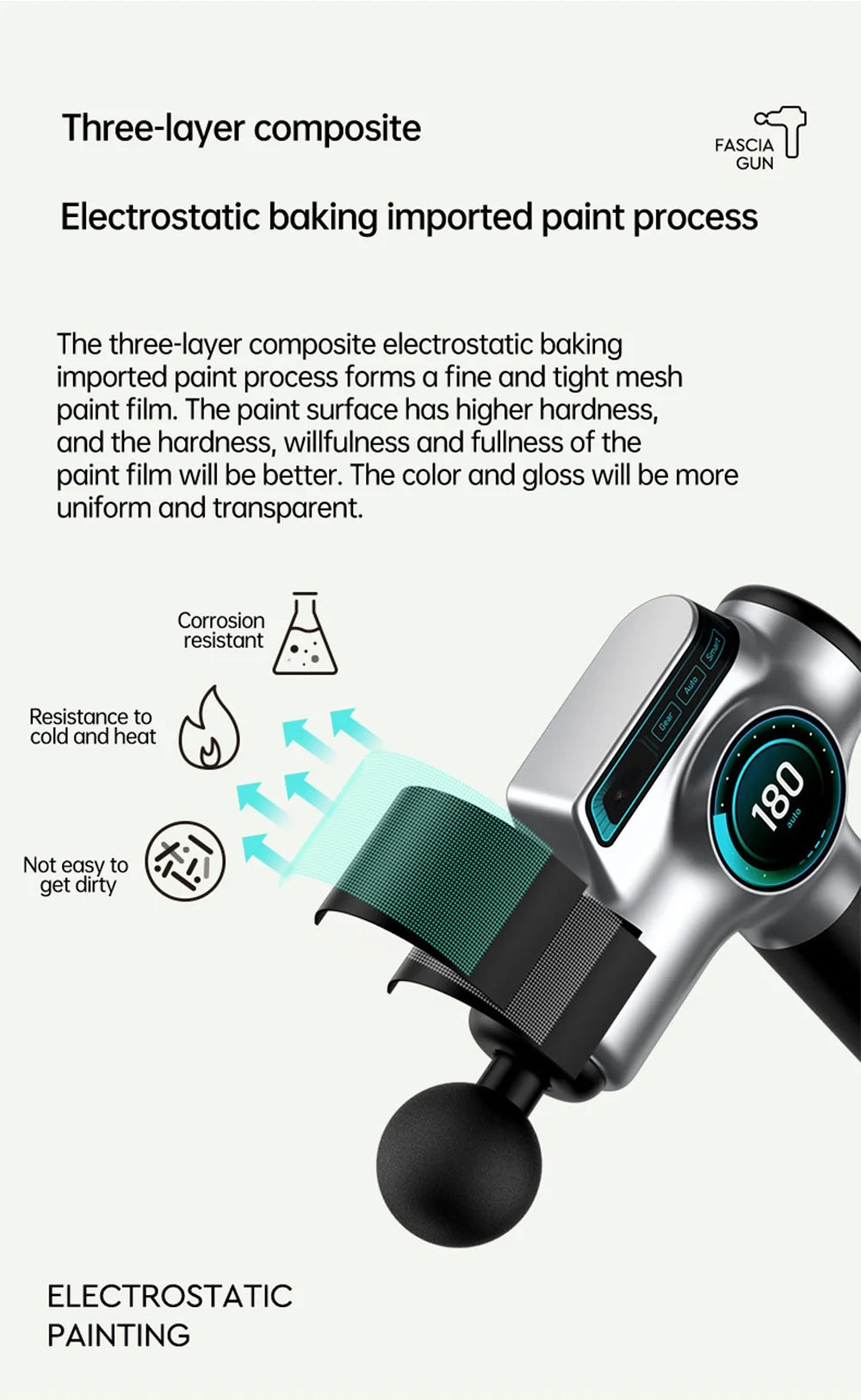 99 Level Massage Gun Fascia Deep Muscle Relax Body Neck Massager Electric Fitness Equipment Noise Reduction Male Female