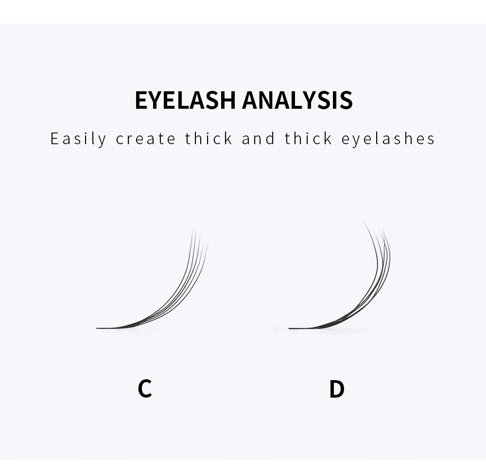 GLAMLASH 3D 4D 5D W Shaped Eyelash Lashes Easy Fan Eyelash Extensions Wholesales YY Premade Volume 12 Rows W Style Natural Soft