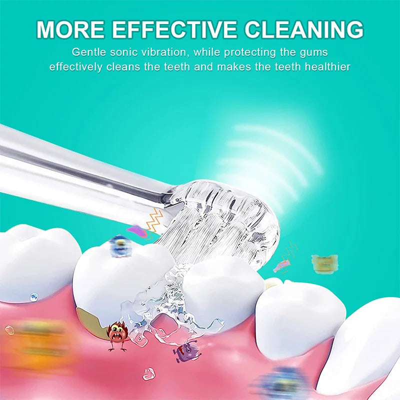 Toddler Sonic Electric Toothbrush for Baby with Cute Unicorn Cover and Smart LED Timer Soft Microfiber Bristles 4 Brush Heads