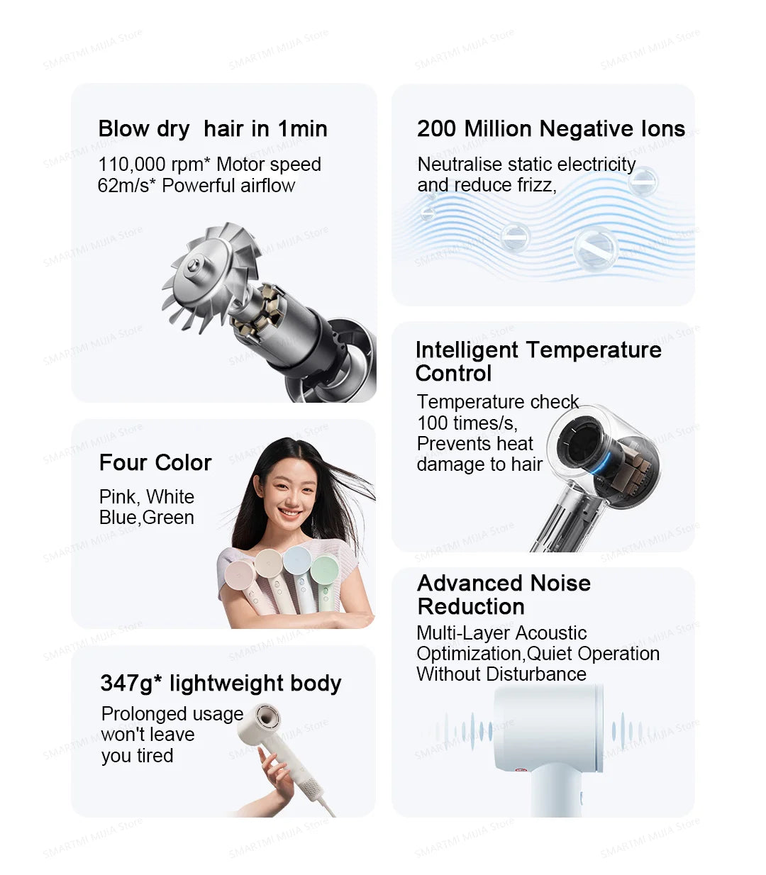 2025 New XIAOMI MIJIA High-Speed Hair Dryer,110000rpm,62m/s Powerful airflow,8 Airflow Mode,347g 4 Color,CN Version With Adapter