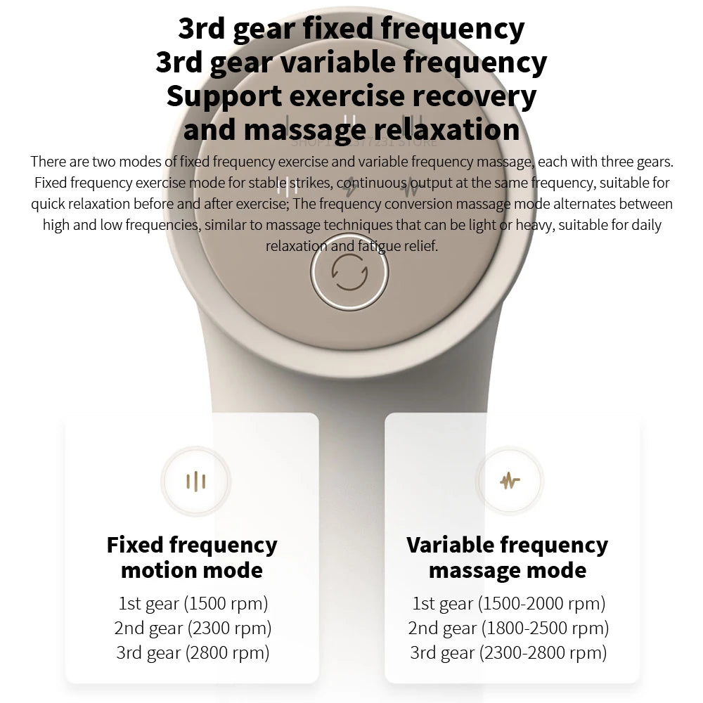 Xiaomi Mijia Fascia Gun 3 Strength Feedback 10mm Deep Relaxation 25kg Thrust 3 Gear Memory 2450mAh Sports Specific Massage Gun
