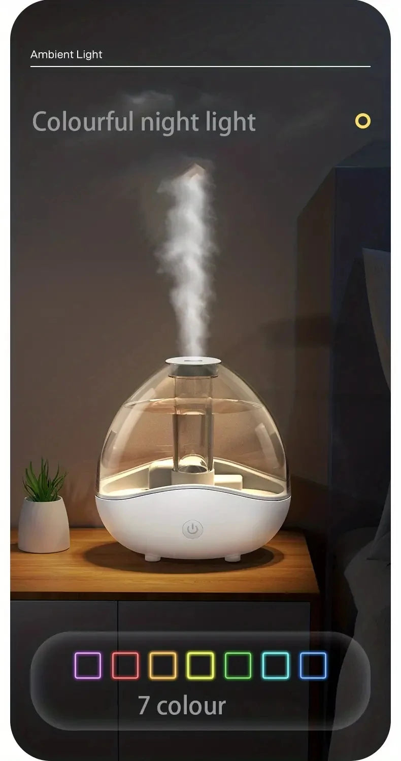 1500ML/50.73oz  Air Humidifiers Large Capacity 360 Rotation Nozzle，Auto-Shut Off, USB Humidifier With 7-Colors Night Lights