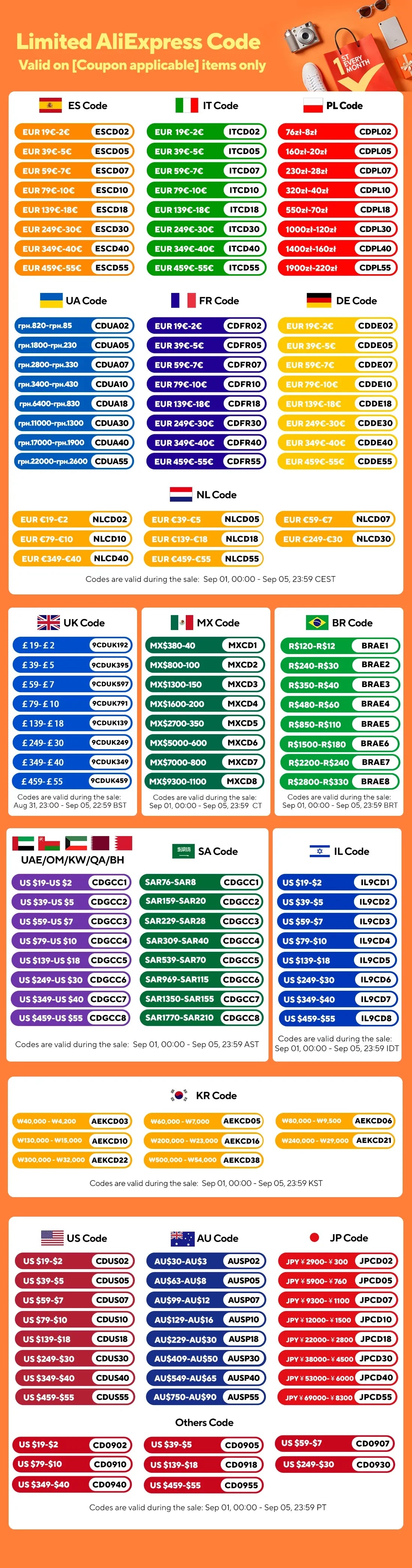4K 8mp Dual 2.8mm lens 170° Panoramic IP Camera for Hikvision Compatible Motion Detection 2 way talk POE Security Camera CCTV