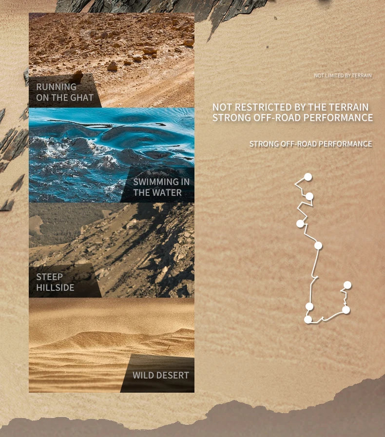 ﻿ JJRC Q137 8x8 2.4G Remote Control Car 8wd Off-road Amphibious Stunt Vehicle 8-Wheel Speed Racing Truck Waterproof Crawler Toys