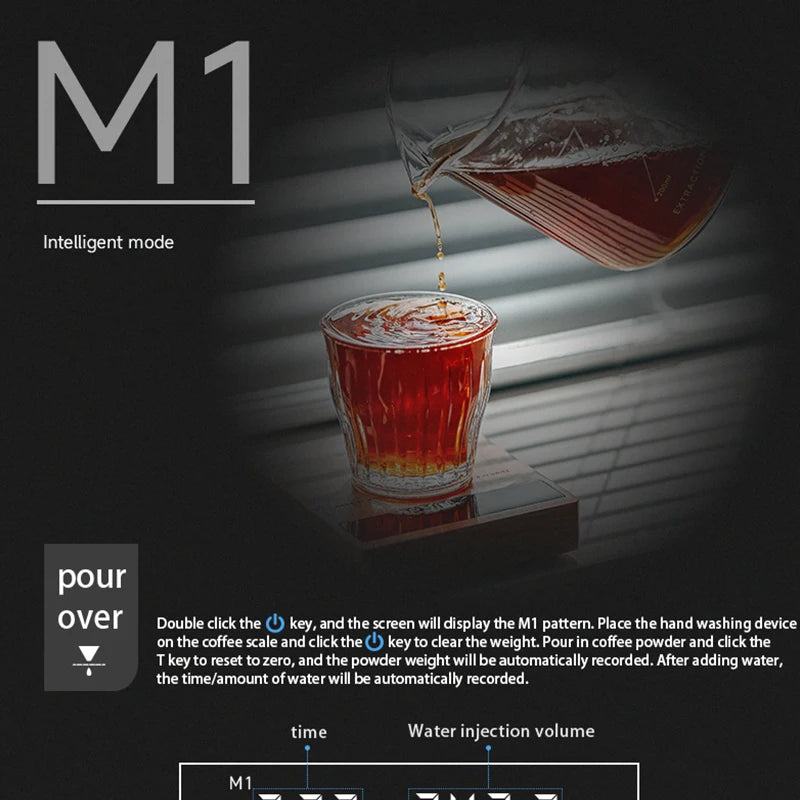 MUVNA Mini Digital Wood scale, Professional Electronic Coffee Scale for Espresso/Hand Drip Coffee 0.1g of high-precision, 2kg