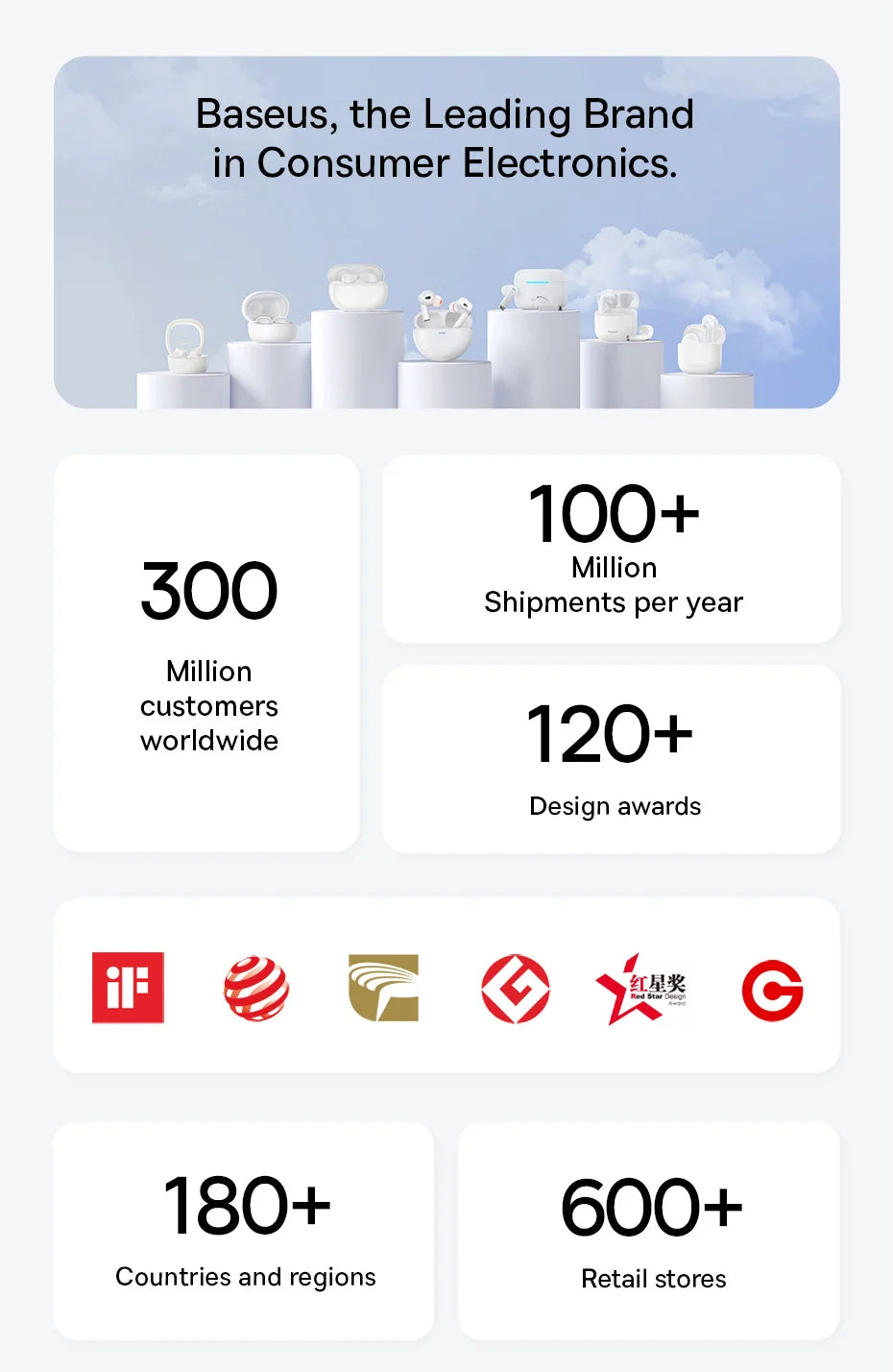 Baseus EP10 Pro ANC Earbuds Wireless Bluetooth 6.0 Earphones 50dB Realtime Adaptive Headphones 6 Mic Hi-Res LDAC IP55  Ear buds