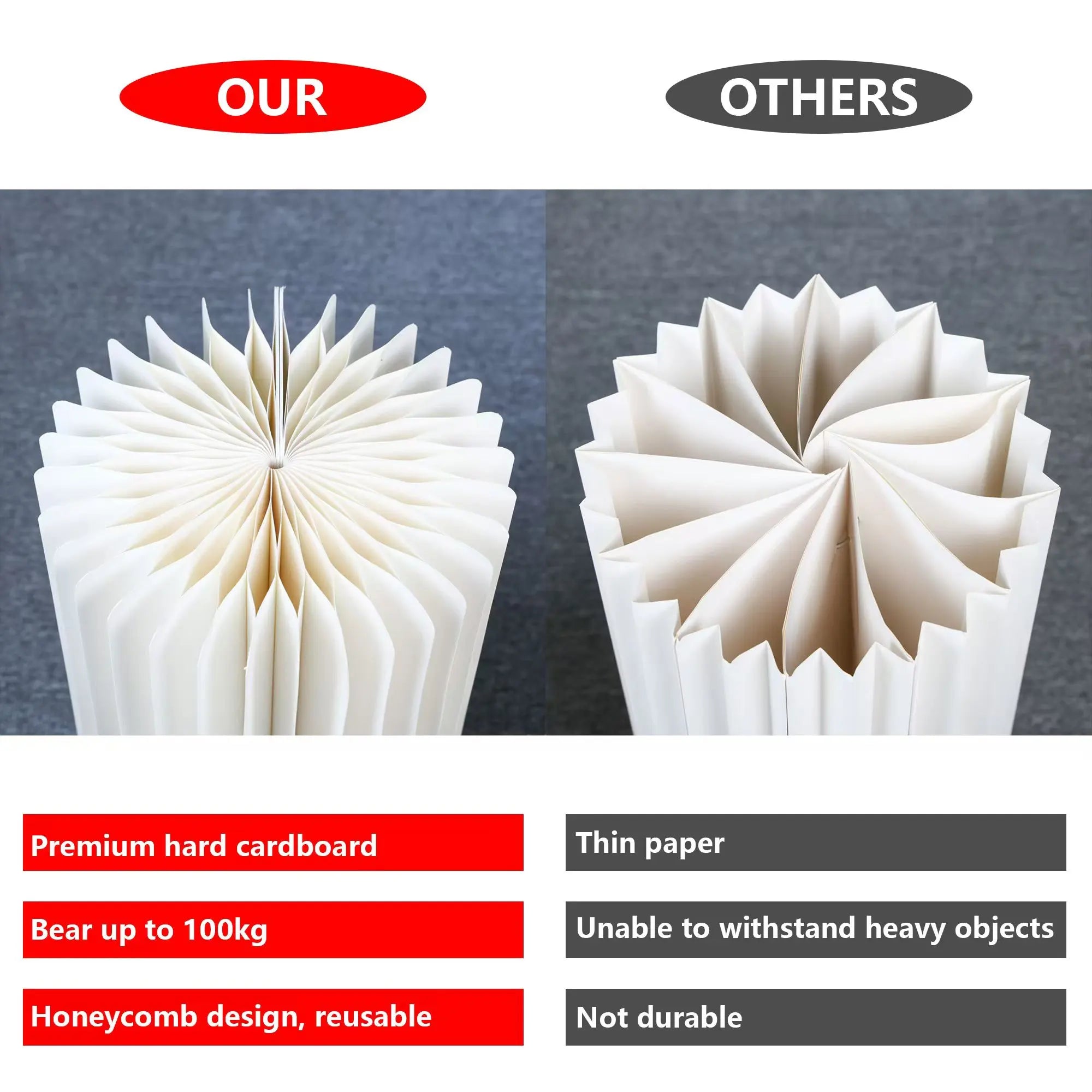 Sturdy Cardboard Column with Clear Acrylic Plate Reusable Cylinder Stands for Party,Cake Stand Pillar for Birthday Dessert Cake